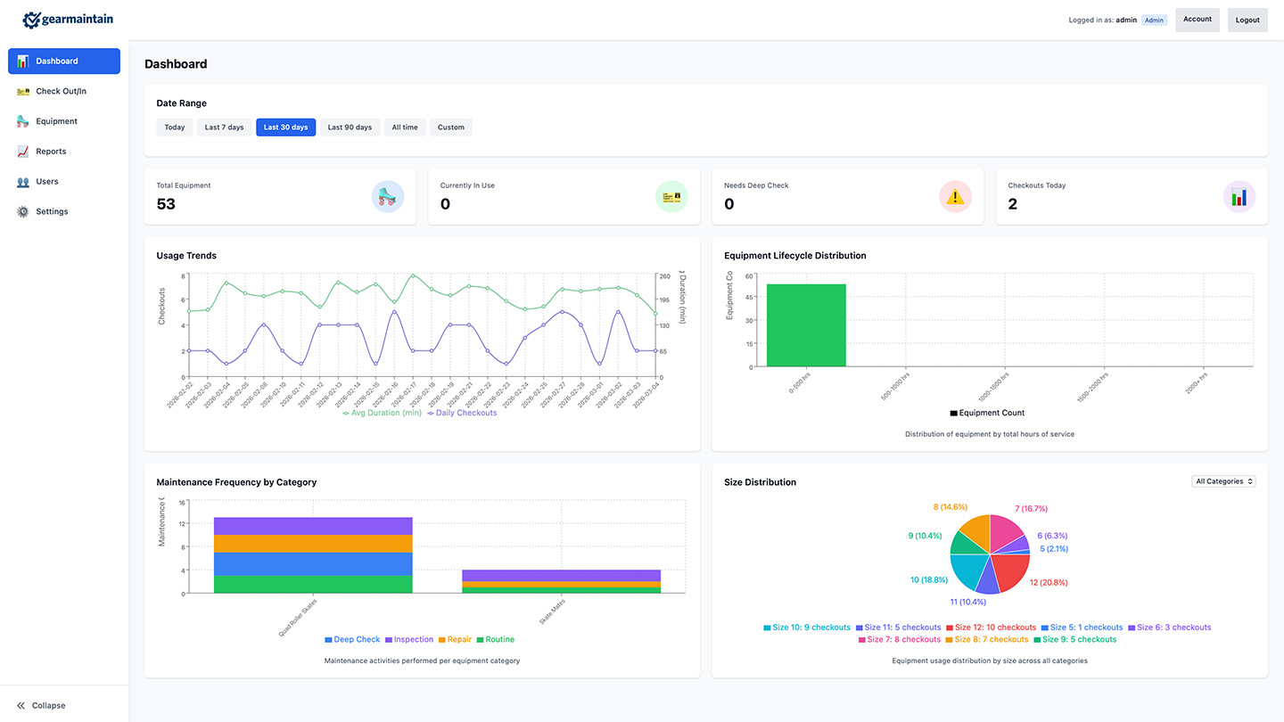 GearMaintain Dashboard